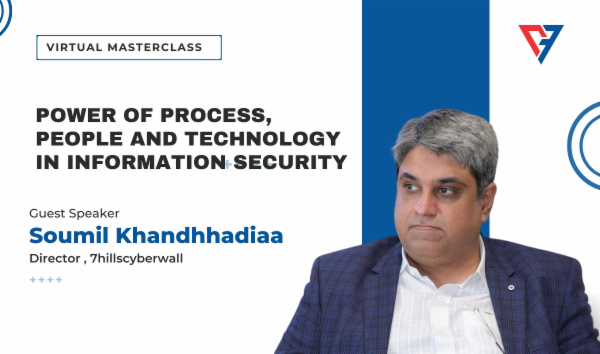 Power of Process People and Technology in Information Security cover