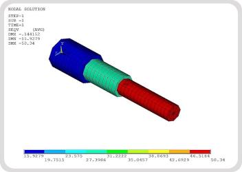 Mech UTB18 - 1D Analysis of a Stepped Bar cover