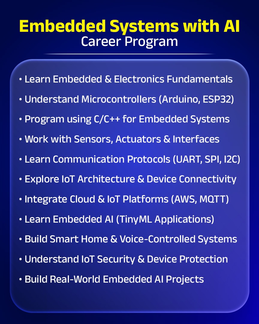 Embedded Systems & IoT Career Pathway