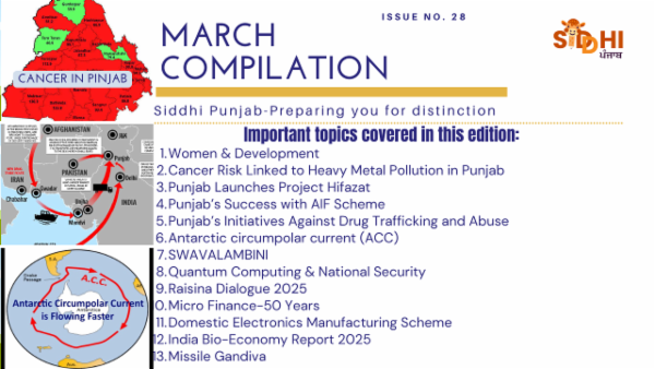 March 2025 Current Affairs Magazines cover