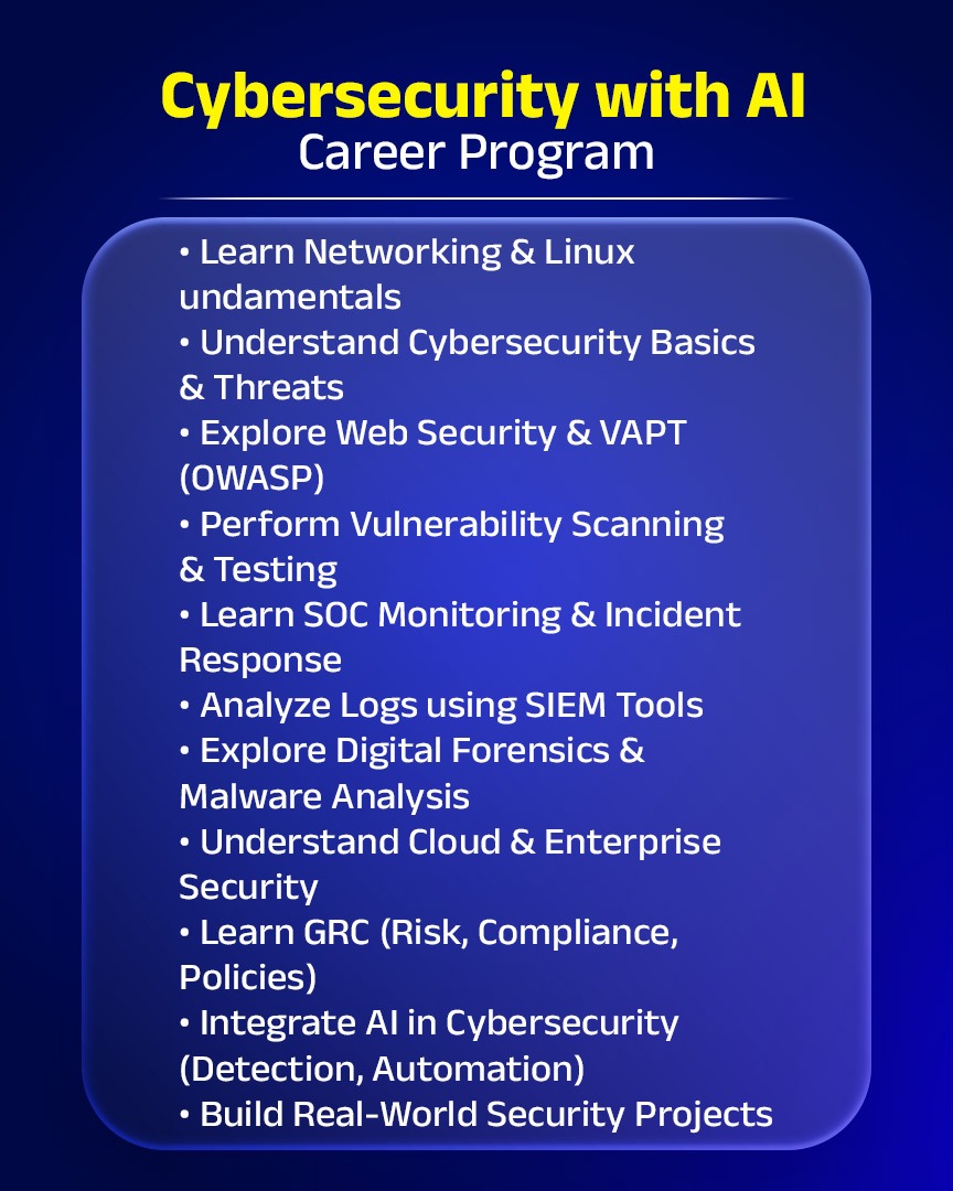 Cybersecurity Career Program Pathway
