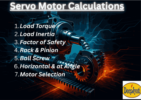 Servo Motor Calculations | Ball Screw & Rack and Pinion Mechanism Design Guide cover