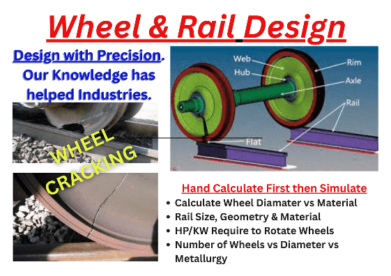 Master Rail & Wheel Design Calculations | Practical Engineering Course for Safer Rail Systems cover