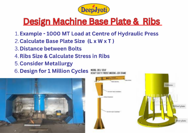 Machine Base Plate and Ribs Design | Mechanical Engineering | Learn Performance & Durability cover