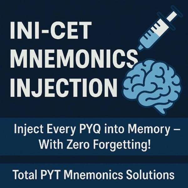 INI-CET Mnemonics Injection: Total PYT Mnemonics Solutions cover