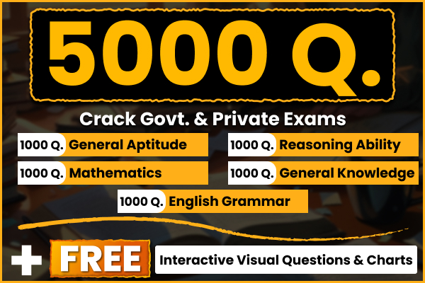 Best 5000 Questions to Boost Your Prep – Crack Govt. & Private Exams Fast cover