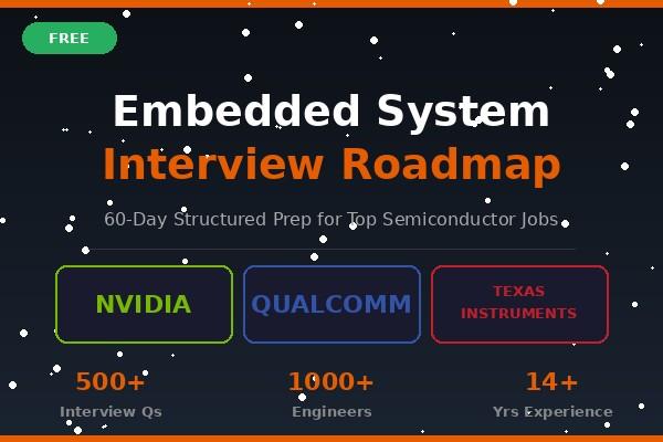 Embedded Road Map Overview Free Embedded Systems Interview Roadmap | NVIDIA, Qualcomm & TI Prep