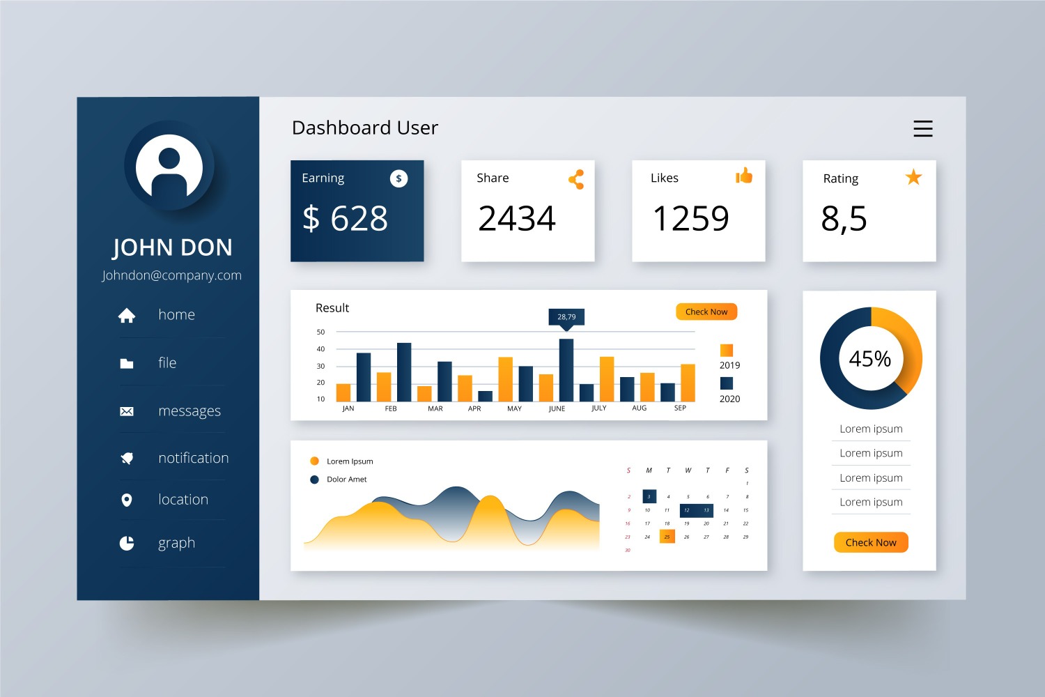 Analytics Dashboard