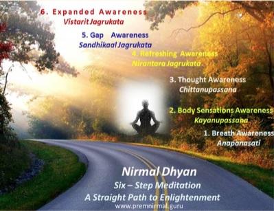 Six Step Nirmal Dhyan cover