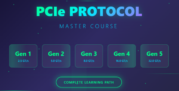 PCIE Protocol theory and coding cover