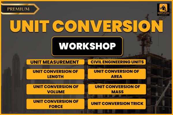 Unit Conversion Workshop cover