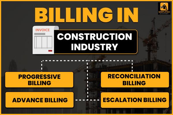 Billing in Construction Industry cover