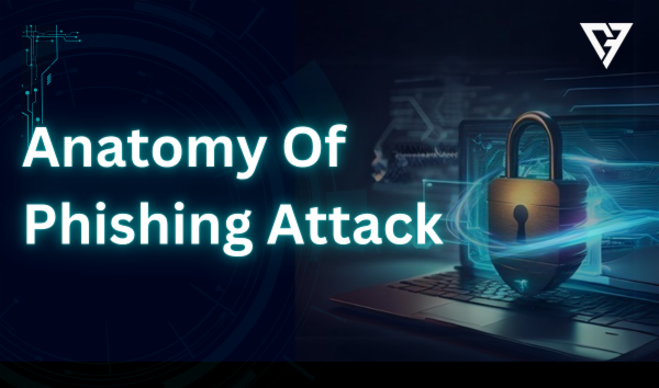 Anatomy Of Phishing Attack cover
