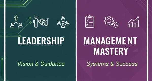Leadership & Management Mastery cover