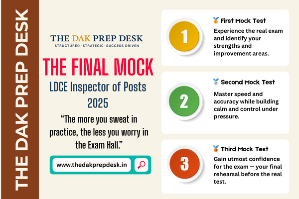 The Final MOCK - LDCE Inspector of Posts 2025 cover