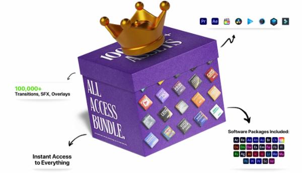 World's Biggest Video Editing Bundle cover