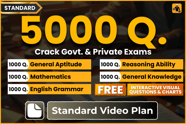 5000 Q - Standard Video Plan cover
