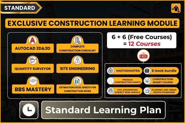 EXCLUSIVE CONSTRUCTION LEARNING MODULE- Standard Learning Plan cover