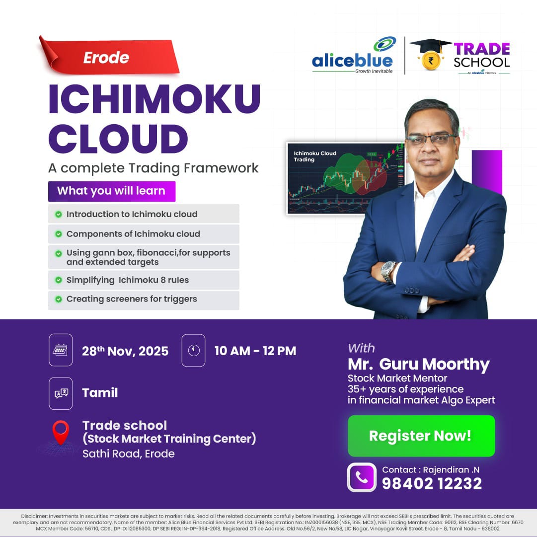 Ichimoku - The God Indicator cover