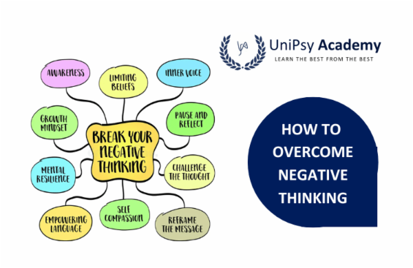 How To Stop Negative Thinking cover