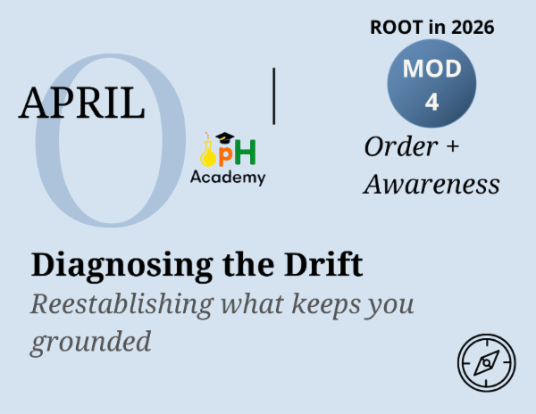 R26-04 Diagnosing the Drift: Reestablishing what keeps you grounded cover