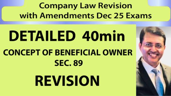 Concept of Beneficial Owner | Company Law Sec. 89 cover
