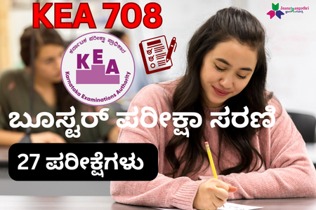 KEA Current Affairs + Communication Paper Tests cover