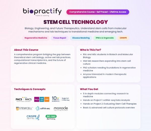 Modern Stem Cell Technology & Regenerative Medicine for Beginners cover