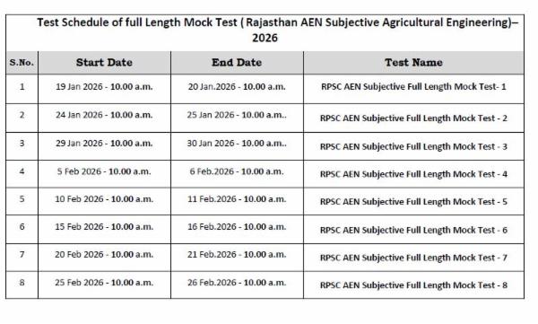 RPSC AEN Subjective Test Series cover