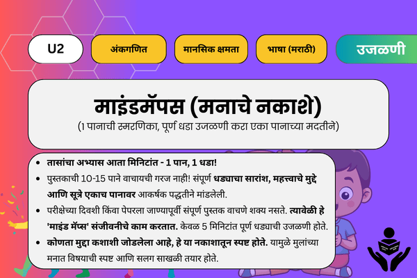 U2. माइंडमॅपस (मनाचे नकाशे) cover