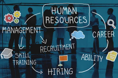 HR Fundamentals cover