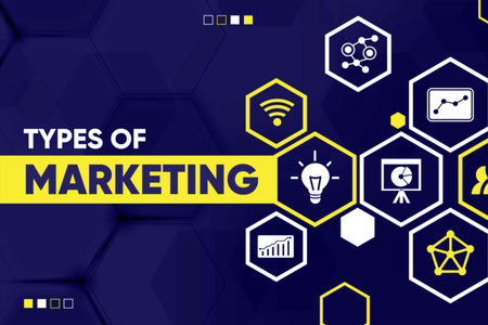Types of Marketing cover