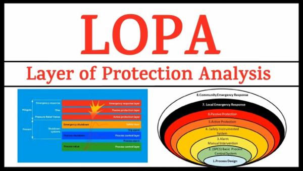 Layer of Protection Analysis (LOPA) Certification Course cover