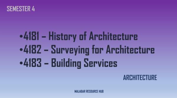 Architecture: Semester 4 (HA,SA & BS) cover