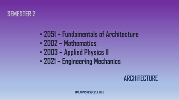 Architecture: Semester 2 (FA,MATHS,PHYSICS & EM) cover