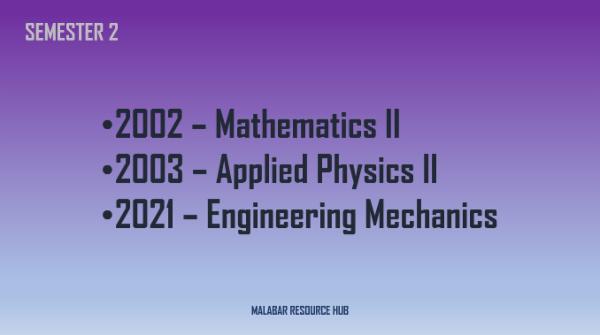 EM,Maths,Physics: Semester 2 cover