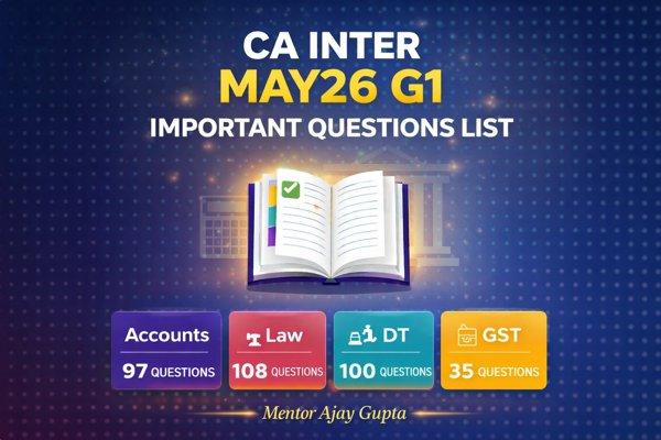 CA INTER MAY26 G1 IMPORTANT QUESTIONS LIST cover