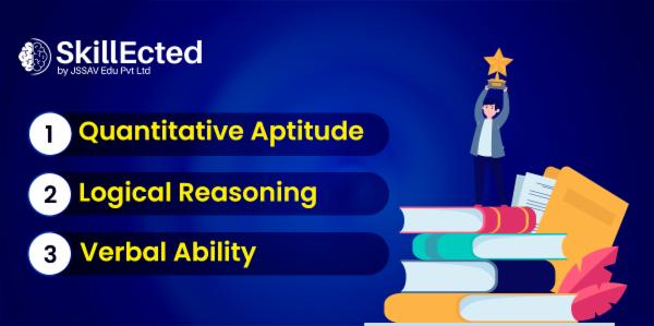 Skillected Aptitude Test cover