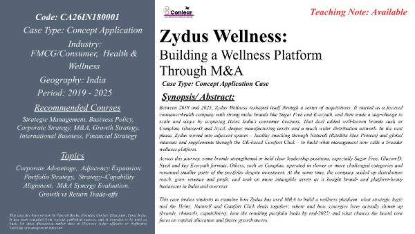Zydus Wellness: Building a Wellness Platform through M&A cover
