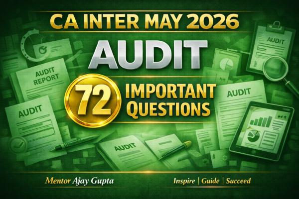 CA INTER MAY26 AUDIT IMPORTANT QUESTIONS LIST cover