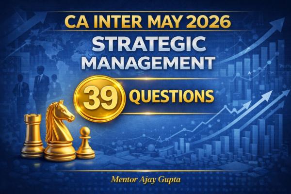 CA INTER MAY26 SM IMPORTANT QUESTIONS LIST cover