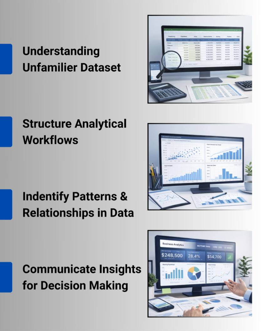 Analytics Capability Program | A Structured 4 Stage Training Program ...