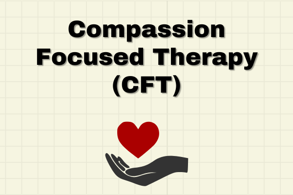 Introduction to Compassion Focused Therapy (CFT) cover