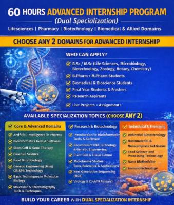 60 Hours Advanced Internship Program (Dual Specialization) cover