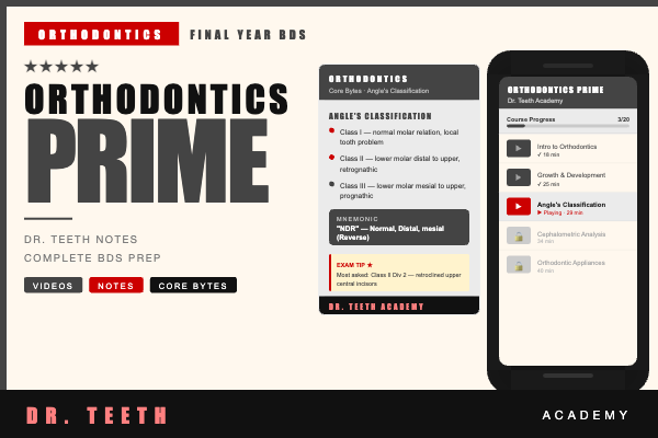 Orthodontics PRIME cover