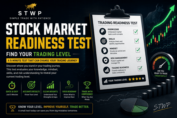 “Stock Market Readiness Test – Find Your Trading Level” cover