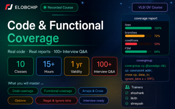 “ExExplanation of Code Coverage and Functional Coverage for interview ...