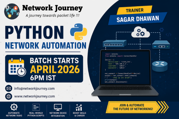 Python Network Automation- April2026 cover
