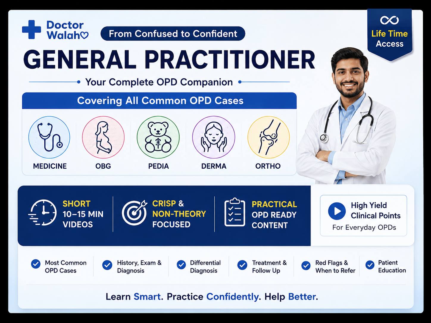 Level 3- DoctorWalah -Inner Circle OPD Video Course cover