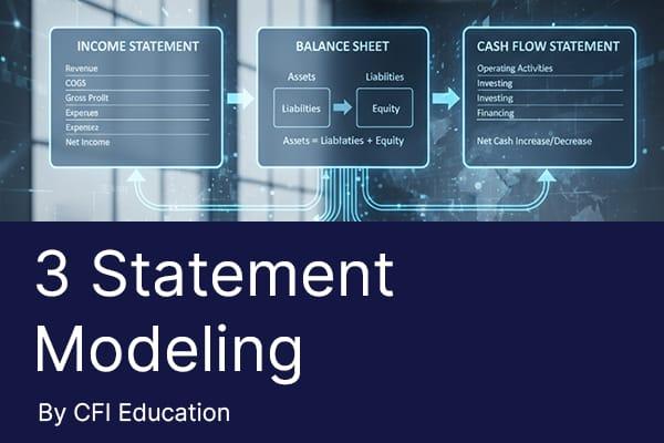 3 Statement Financial Modeling cover